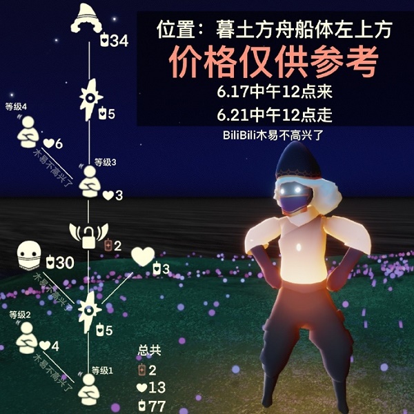 光遇叉腰点头先祖兑换表一览