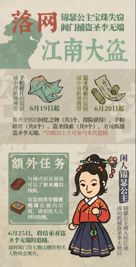 江南百景图手帕碎片使用方法