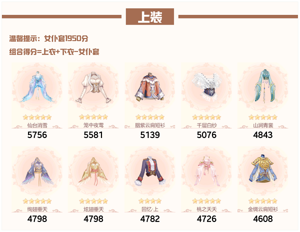 爱江山更爱美人流光殿歌尽倾君搭配攻略