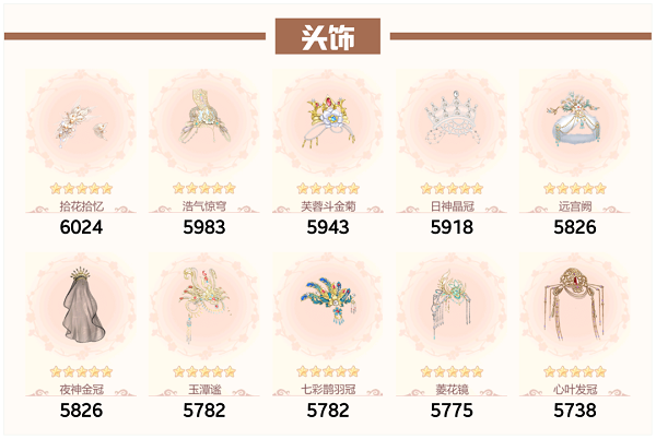爱江山更爱美人流光殿歌尽倾君搭配攻略