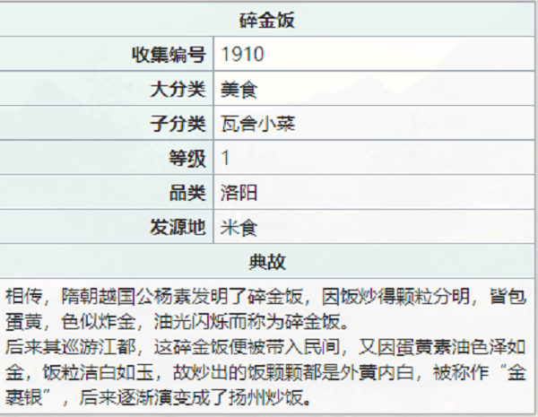江湖悠悠碎金饭怎么做