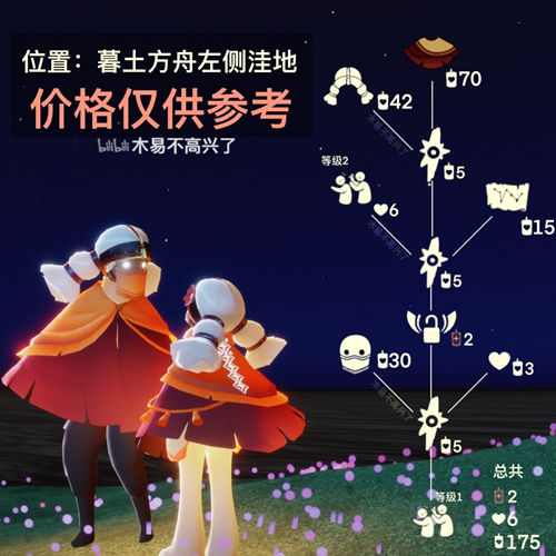 光遇粗辫先祖兑换表一览