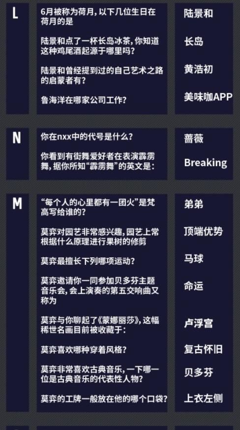 未定事件簿燃动潮流夜问题答案大全最新