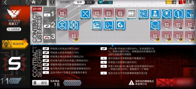 明日方舟荒废工厂怎么打
