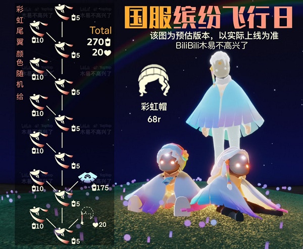 光遇彩虹日兑换表图一览