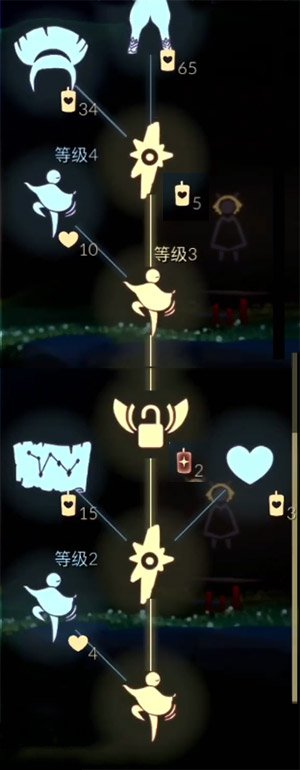 光遇灯笼棉裤兑换图表一览