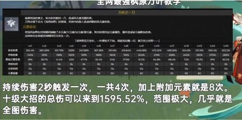 原神1.6版本什么时候更新几点