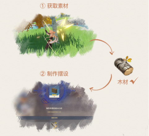 原神怎么砍树