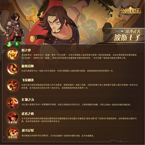 剑与远征流沙武者波斯王子赏金试炼之地攻略阵容图
