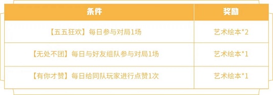 王者荣耀张良新皮肤缤纷绘卷怎么获得