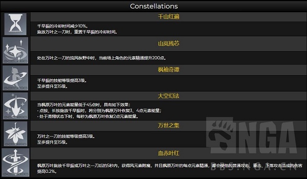 原神桐生万叶技能介绍
