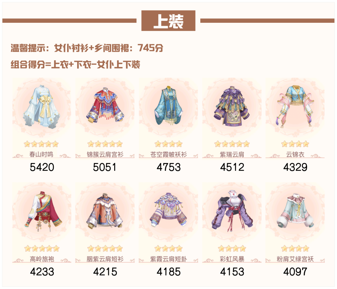 爱江山更爱美人流光殿风花雪月搭配攻略