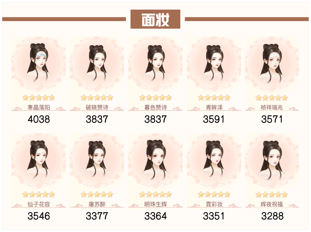 爱江山更爱美人流光殿风花雪月搭配攻略