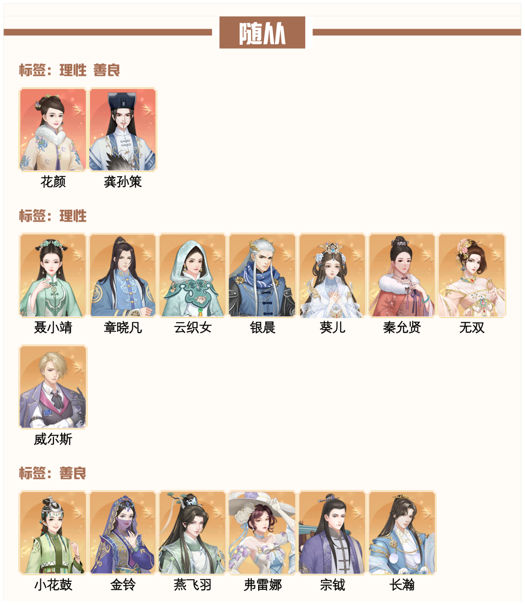 爱江山更爱美人流光殿风花雪月搭配攻略
