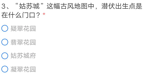CF手游姑苏城地图潜伏者出生点是在什么门口