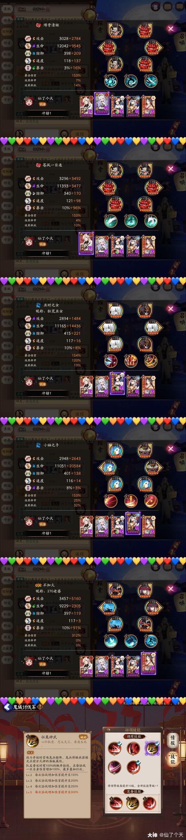 阴阳师魔神征伐源赖光打法阵容推荐