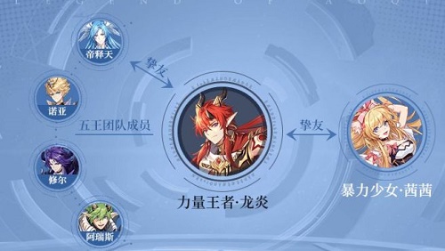 奥奇传说手游精灵排行榜2021最新