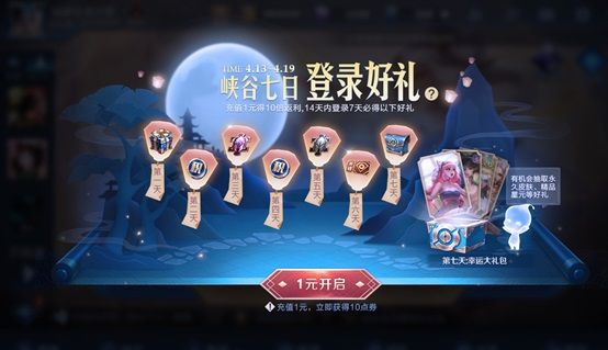 王者荣耀一元福利活动第七日奖励是什么