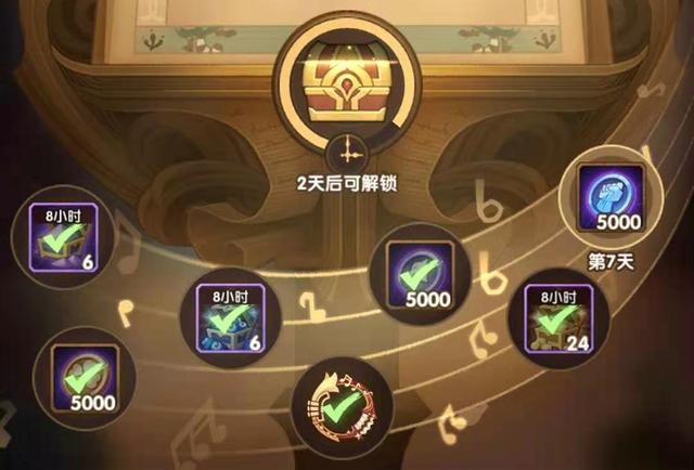 剑与远征音乐献礼战役攻略