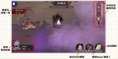 阴阳师深渊暗影阵容推荐