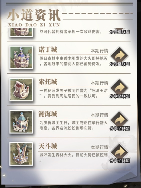 斗罗大陆武魂觉醒商人攻略玩法大全