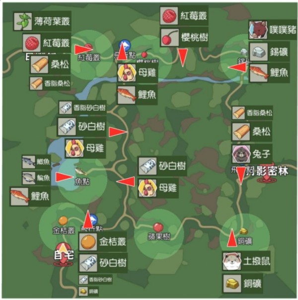 小森生活鲤鱼王钓取攻略