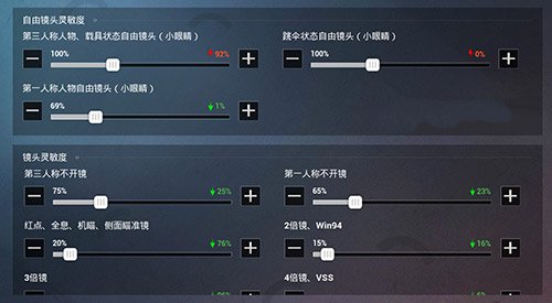 和平精英平板灵敏度怎么调最稳2021
