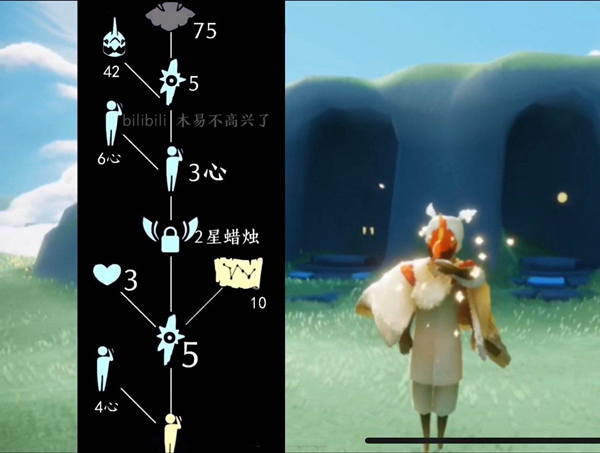 光遇3.25复刻先祖兑换表一览