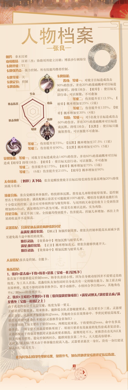 忘川风华录开局角色选择攻略