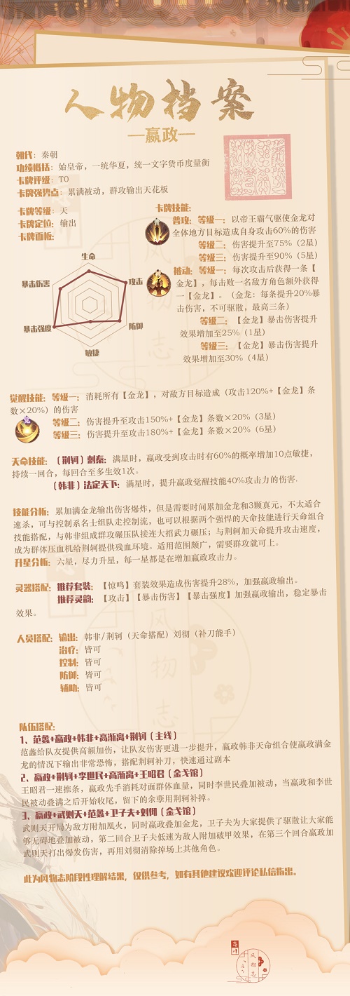 忘川风华录开局角色选择攻略