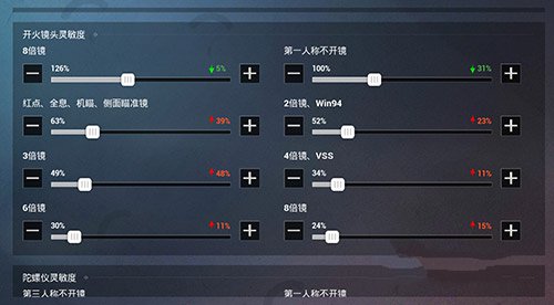 和平精英华为手机灵敏度压枪目前最稳2021分享码