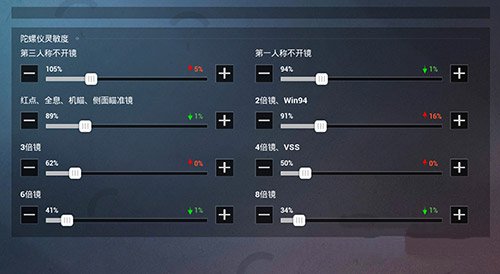 和平精英华为手机灵敏度压枪目前最稳2021分享码