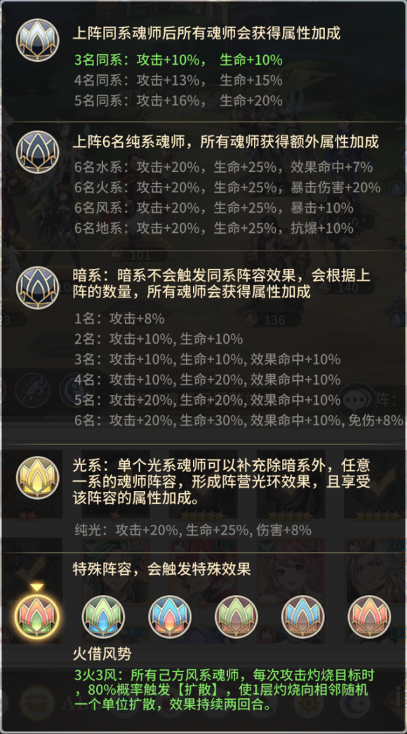 斗罗大陆武魂觉醒阵容搭配攻略推荐