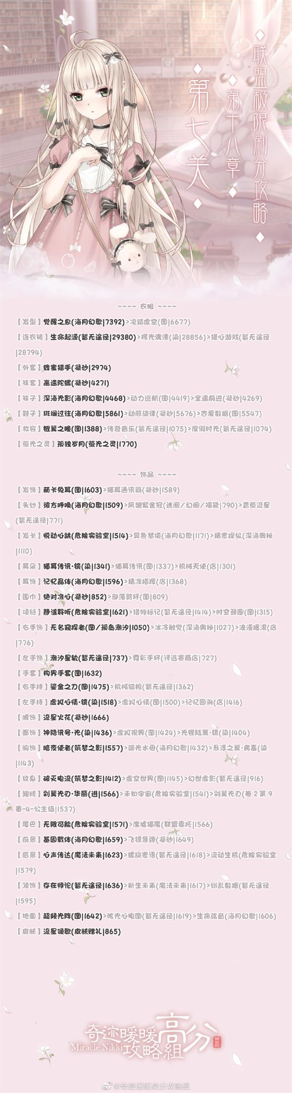 奇迹暖暖联盟第十八章第七关完美搭配攻略