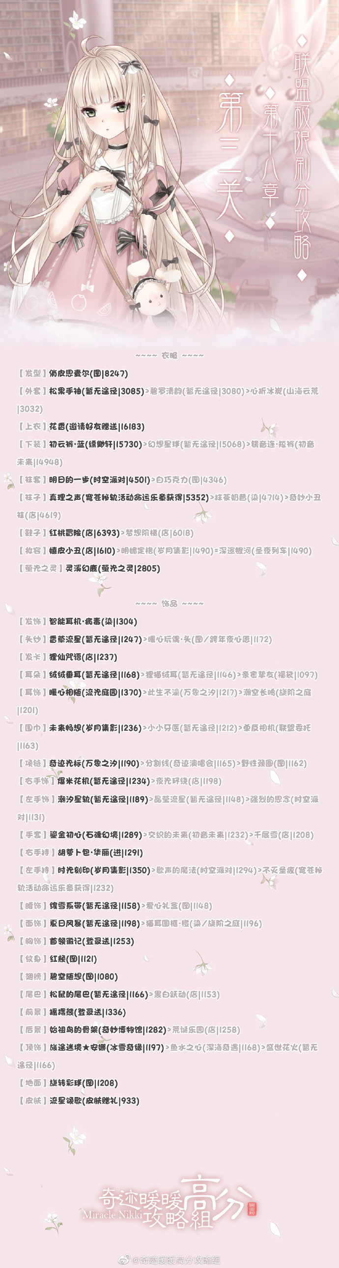奇迹暖暖联盟第十八章第三关完美搭配攻略