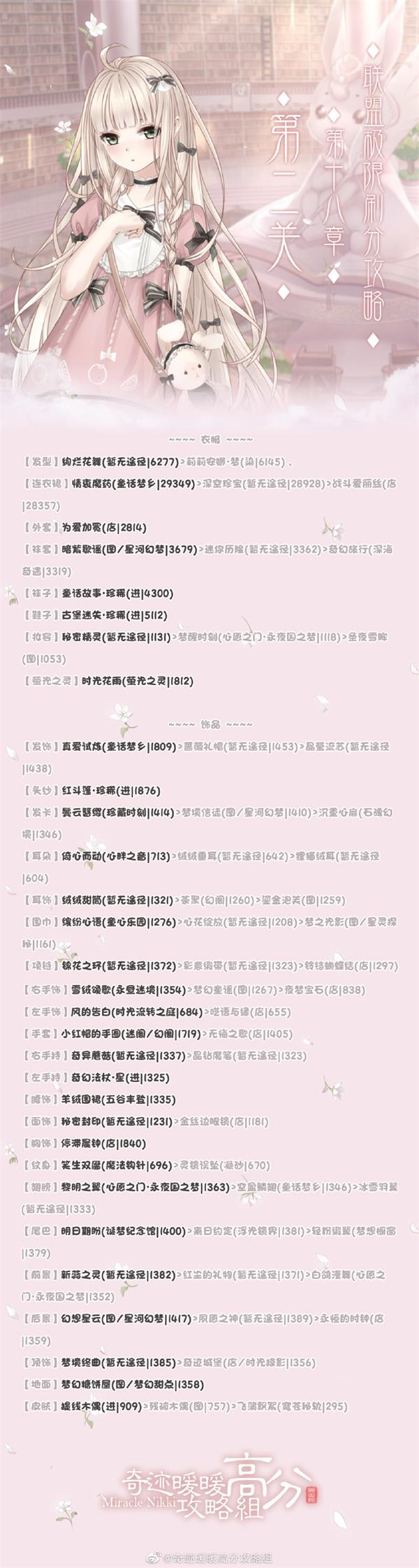 奇迹暖暖联盟第十八章第二关完美搭配攻略