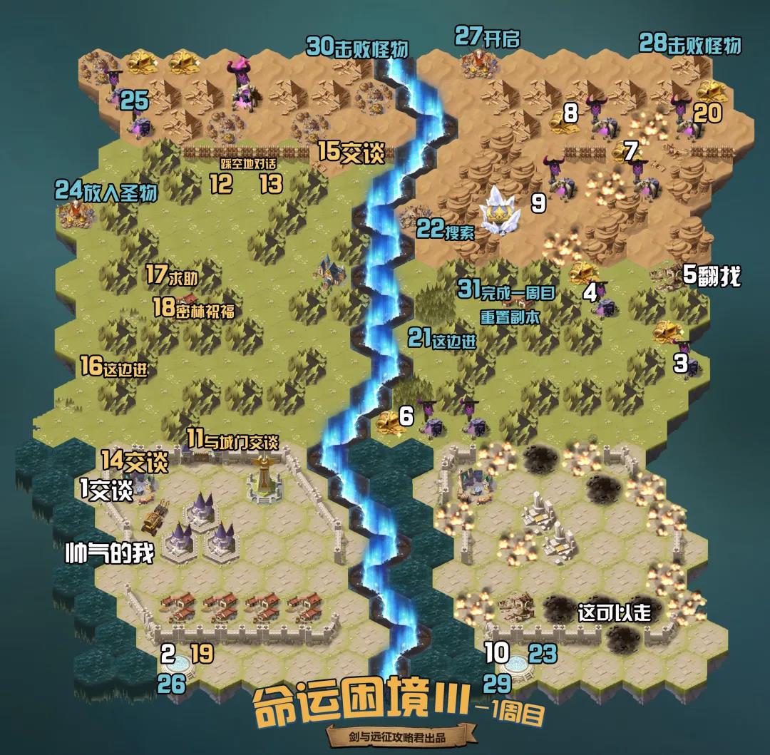 剑与远征命运困境3攻略路线图