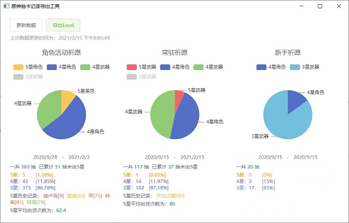 原神抽卡记录导出工具手机能用吗