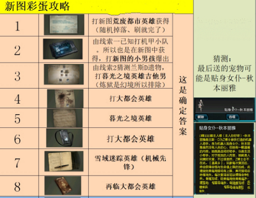 逆战永恒星核小队任务日志刷哪个图