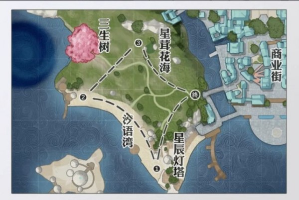 天谕手游机缘任务攻略大全