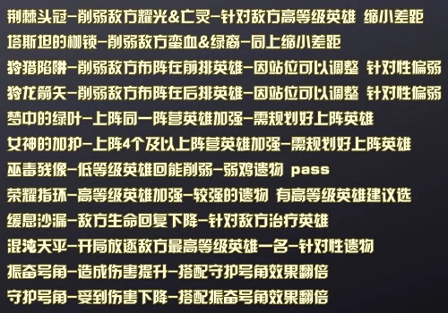 剑与远征无尽之弈玩法技巧攻略