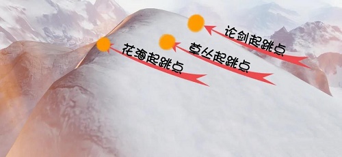天刀手游冬至节成就达成攻略