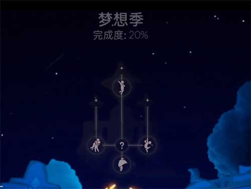 光遇梦想季先祖位置攻略图解