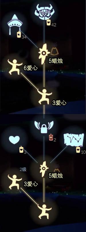 光遇唐僧帽要多少蜡烛兑换