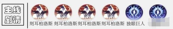 解神者月羲九兽主搭配攻略