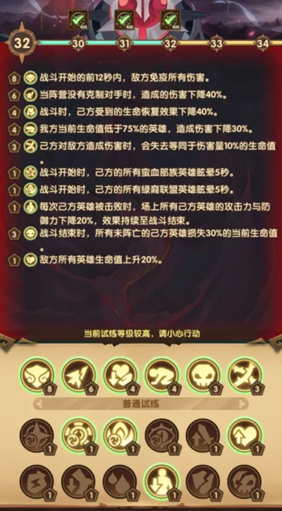 剑与远征主神试炼命运困境攻略阵容推荐