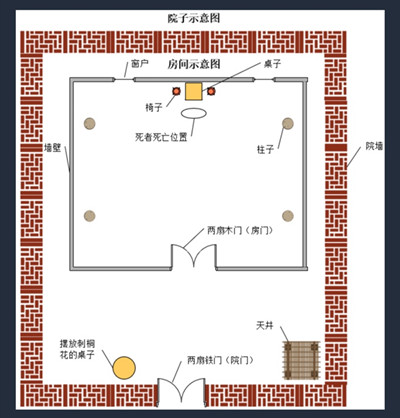 犯罪大师破碎之花答案是什么