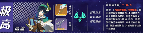 原神角色培养优先度四星最新