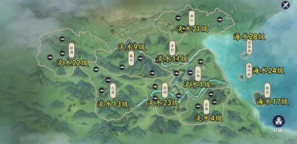 天涯明月刀手游钓鱼地点大全