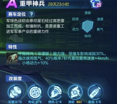 QQ飞车手游重甲神兵改装推荐